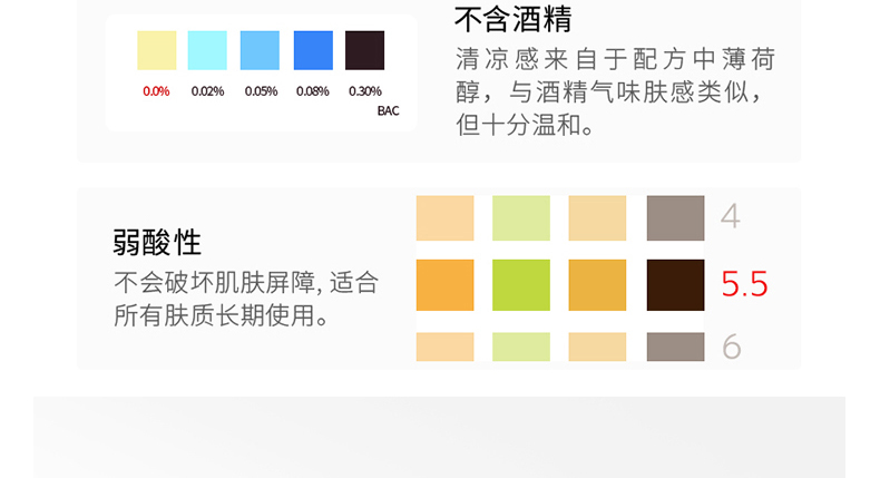 VC收敛水化妆水OEM贴牌代加工-控油毛孔收敛爽肤VC水，补水保湿化妆水