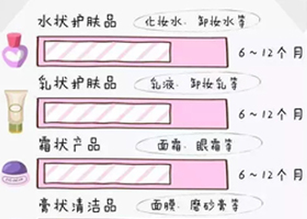 如何正确使用化妆品常识，护肤品化妆品的使用日期，保质期一般多久？