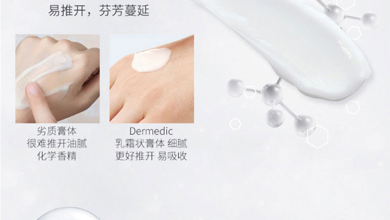 广州身体乳oem/odm代加工厂-烟酰胺美肤身体乳-保湿补水去鸡皮