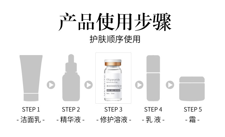 寡肽肌肤修护原液淡化痘印-广东祛痘修复精华代加工厂家
